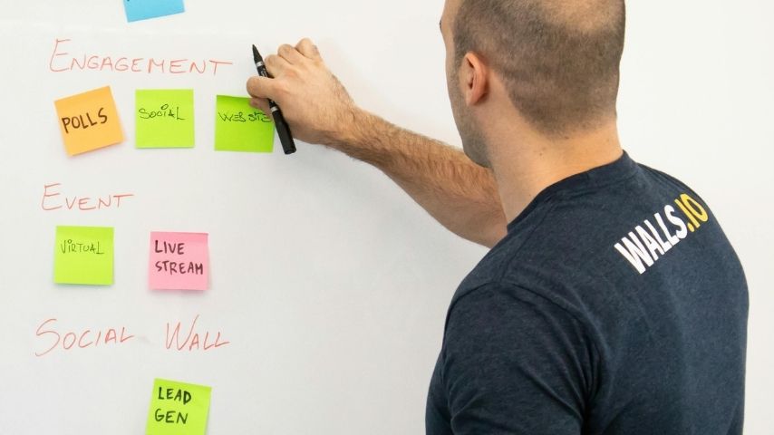 Future of Artificial Intelligence in Digital Marketing