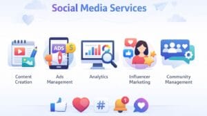 Core Services They Provide