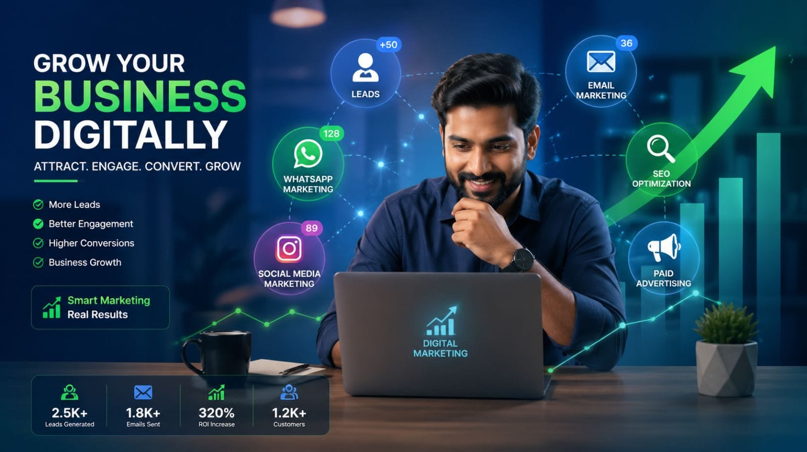 Low-Cost Lead Generation for Small Businesses without Ads