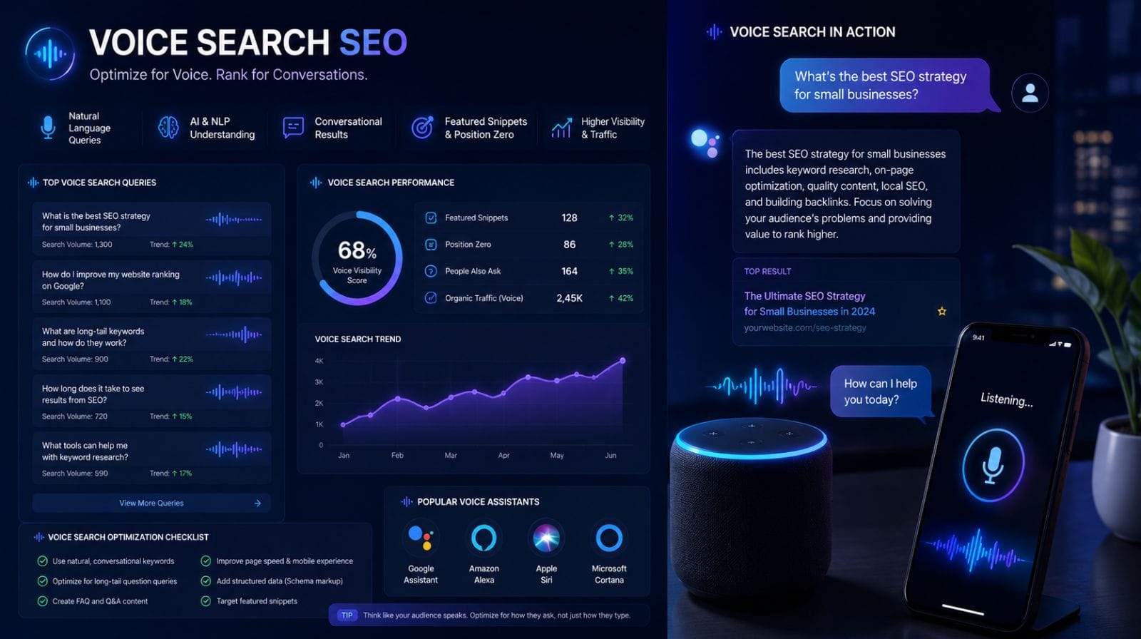Target Voice Search